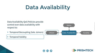 Copyright PrismTech, 2014 
Data Availability 
Data Availability QoS Policies provide 
control over data availability with 
respect to: 
Temporal Decoupling (late Joiners) 
Temporal Validity 
History 
Lifespan Data Availability Durability 
 