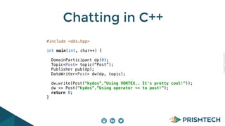 Copyright PrismTech, 2014 
Chatting in C++ 
#include <dds.hpp> 
int main(int, char**) { 
DomainParticipant dp(0); 
Topic<Post> topic(“Post”); 
Publisher pub(dp); 
DataWriter<Post> dw(dp, topic); 
dw.write(Post(“kydos”,”Using VORTEX.. It's pretty cool!”)); 
dw << Post(“kydos”,”Using operator << to post!”); 
return 0; 
} 
 