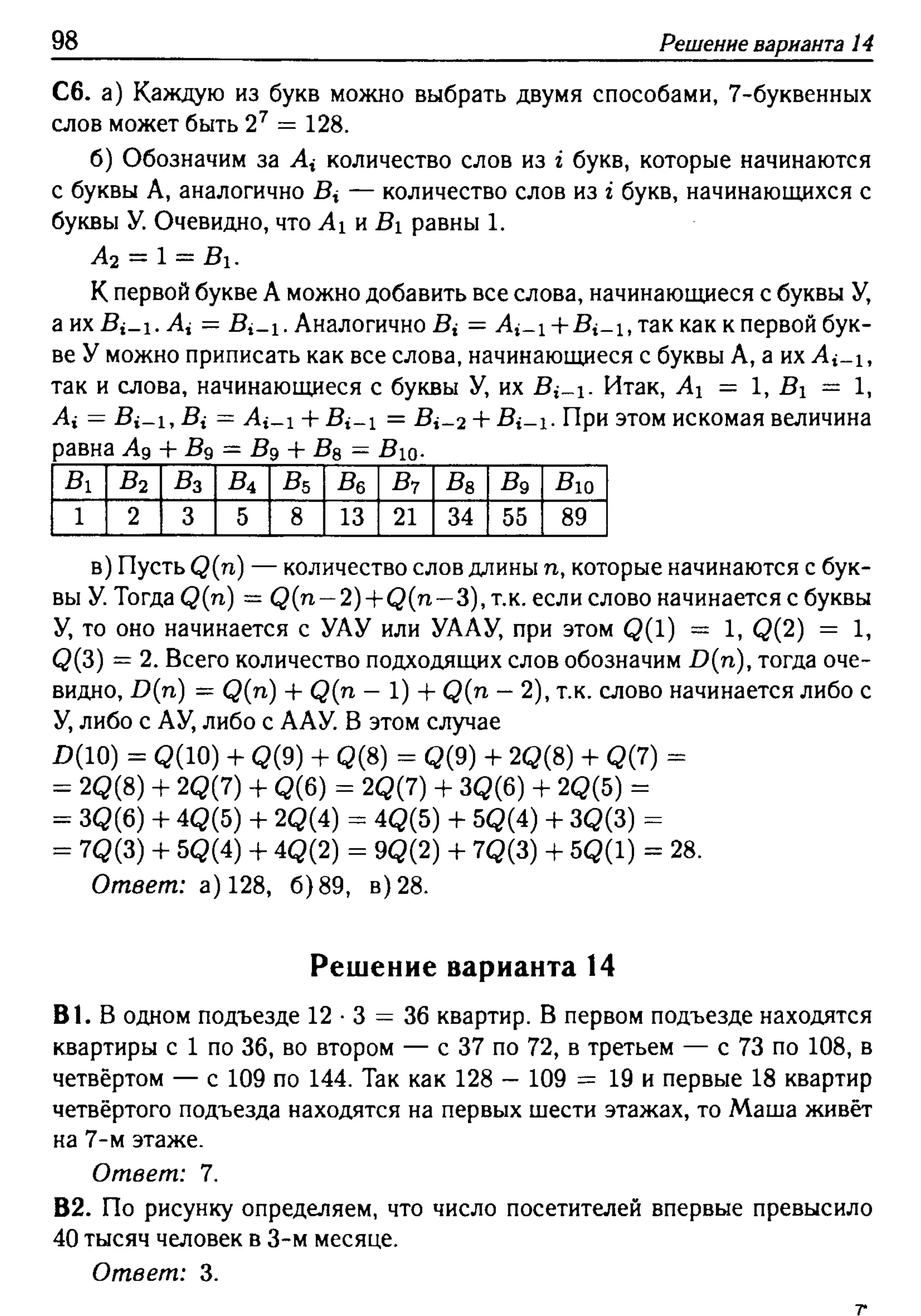 решебник лысенко егэ 2014