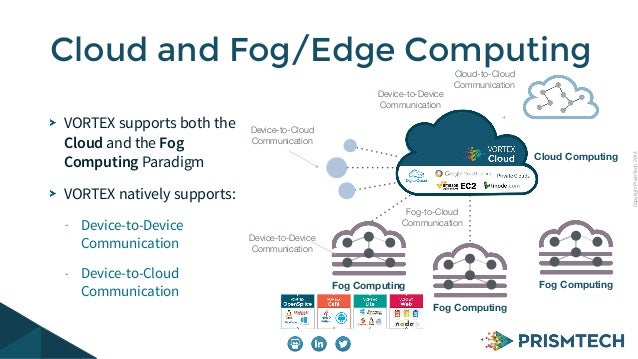 Fog Computing with VORTEX