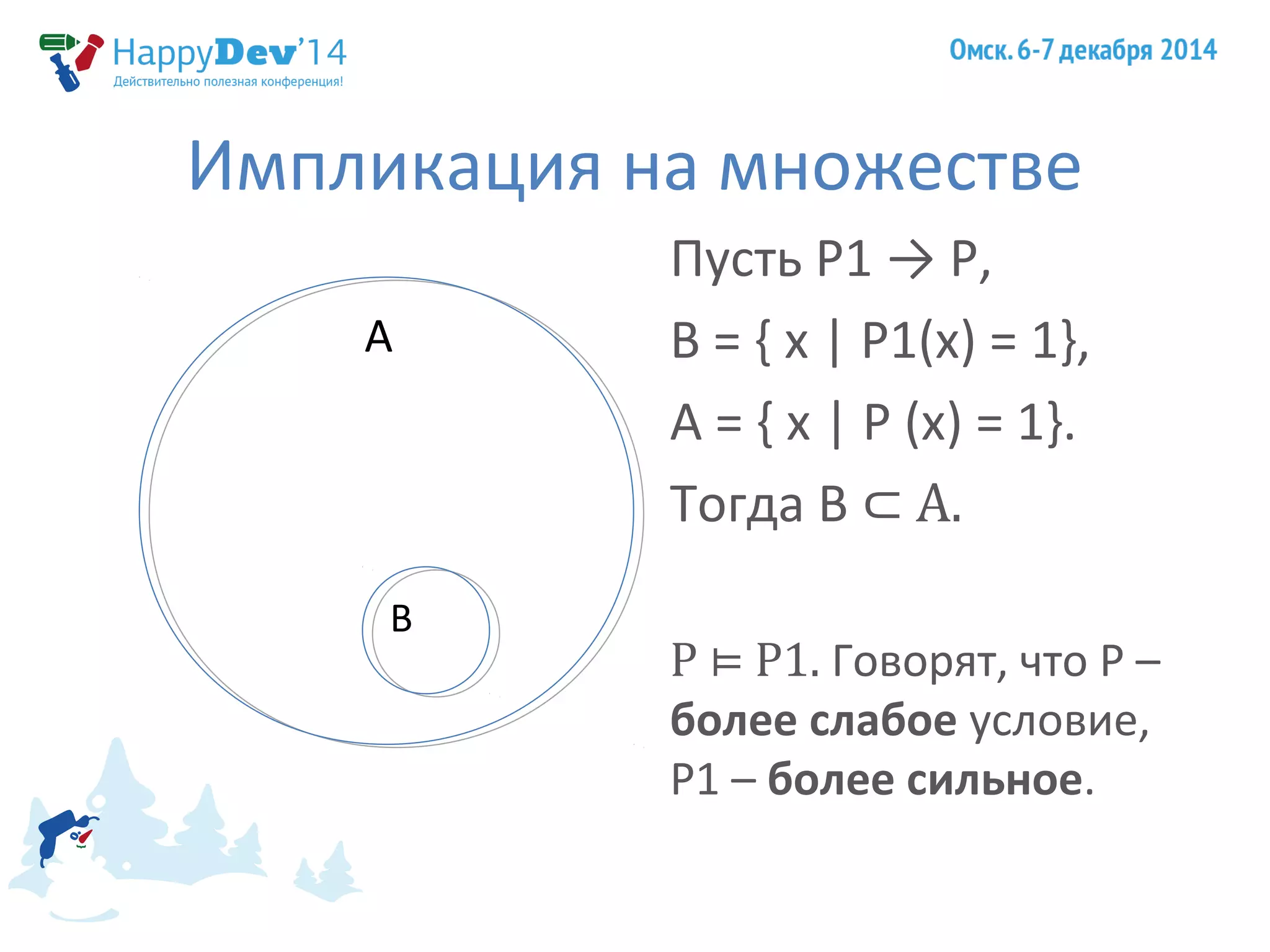 Импликация на множестве 
Пусть P1 → P, 
B = { x | P1(x) = 1}, 
A = { x | P (x) = 1}. 
Тогда B ⊂ A. 
P ⊨ P1. Говорят, что P – 
более слабое условие, 
P1 – более сильное. 
A 
B 
 