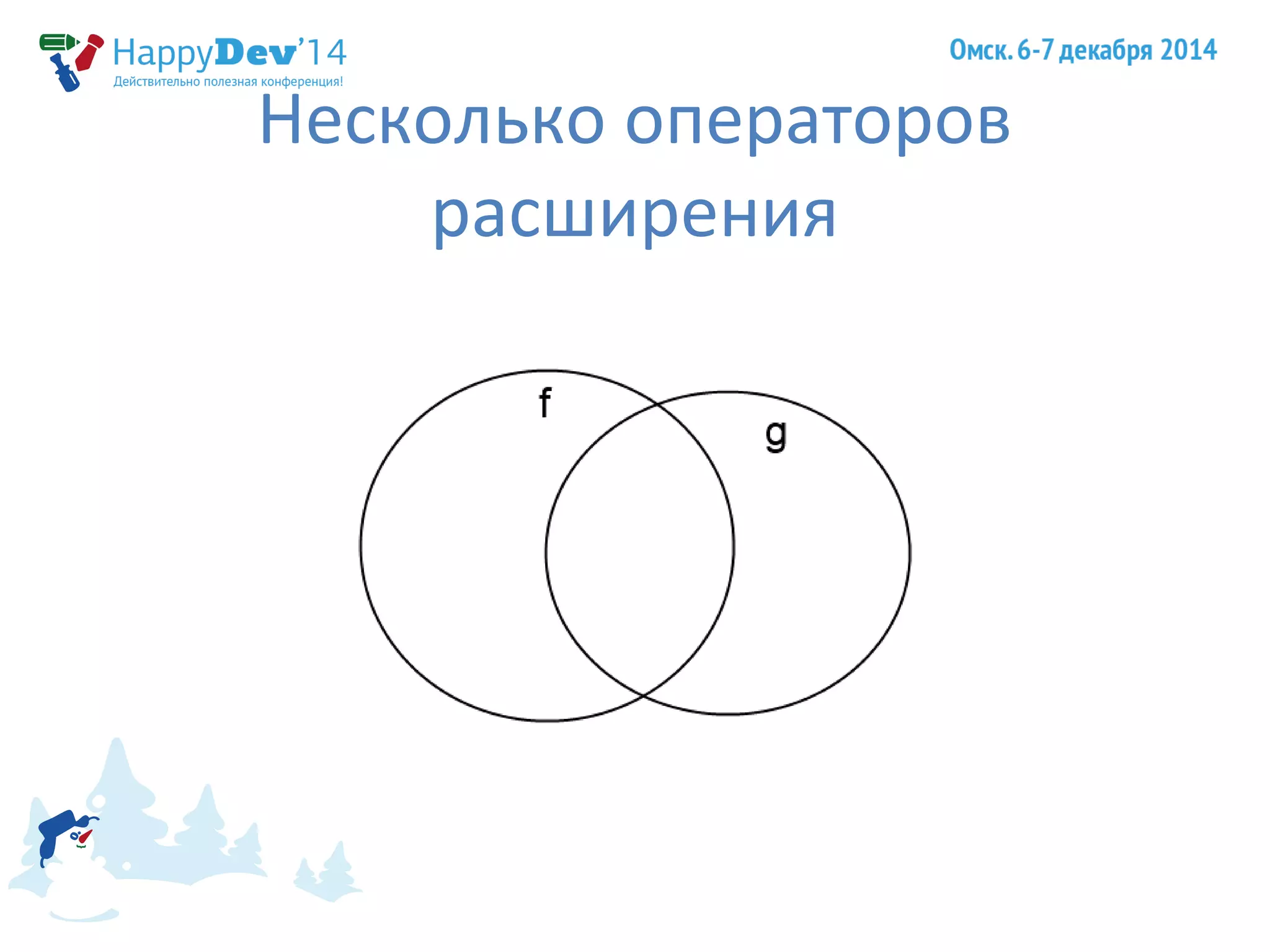 Несколько операторов 
расширения 
 