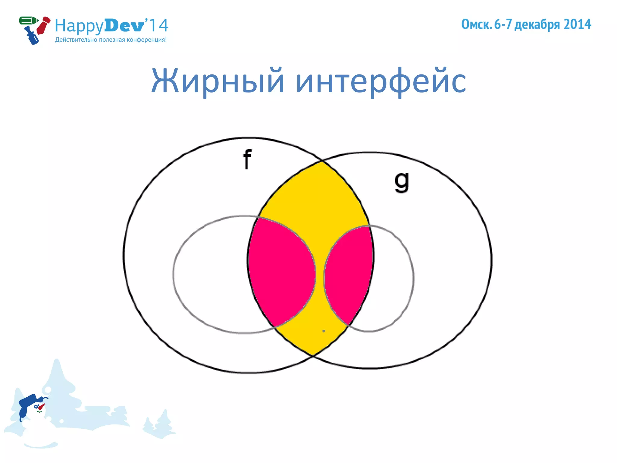 Жирный интерфейс 
 