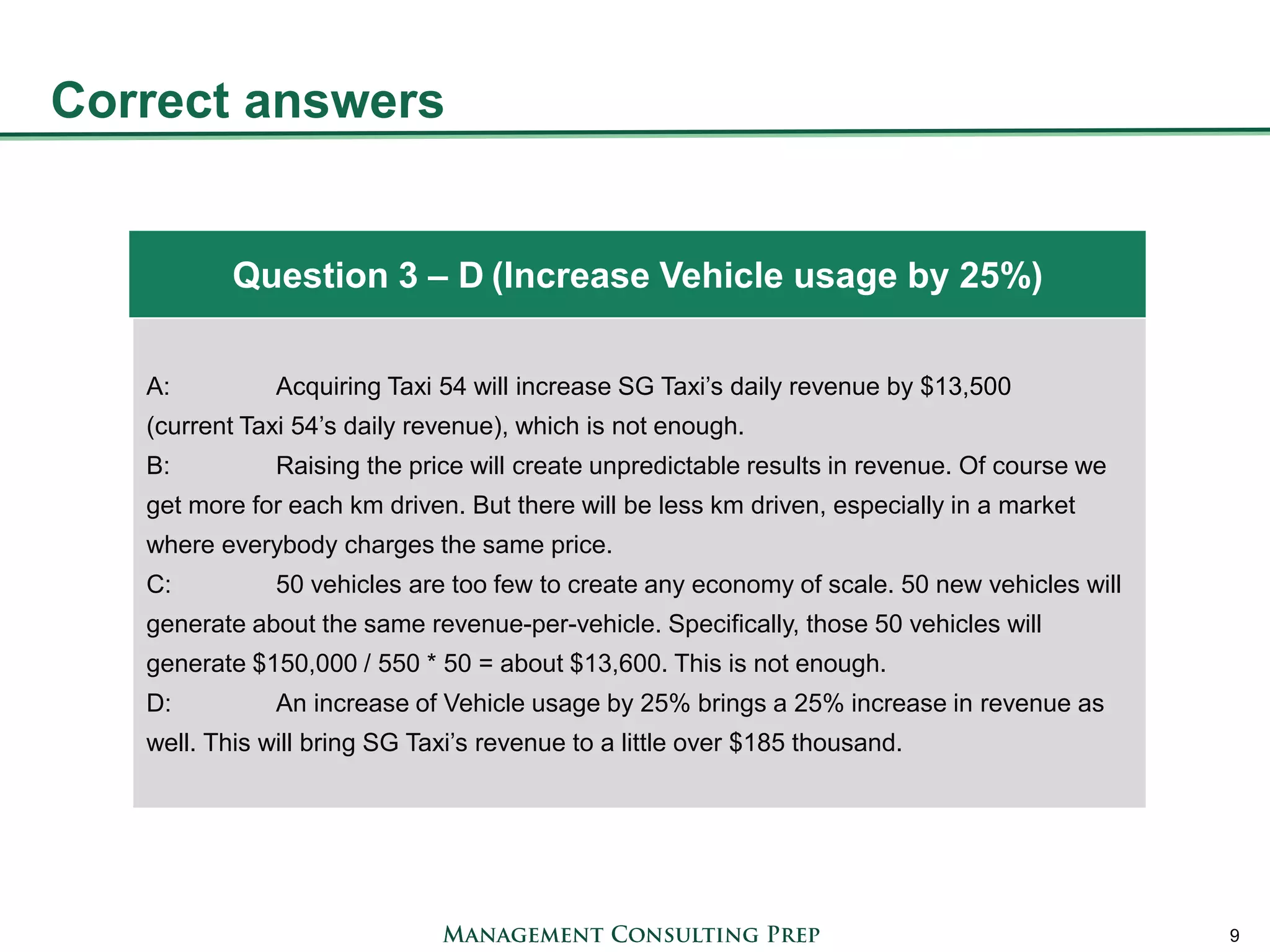 Correct answers 
9 
A: Acquiring Taxi 54 will increase SG Taxi’s daily revenue by $13,500 (current Taxi 54’s daily revenue), which is not enough. B: Raising the price will create unpredictable results in revenue. Of course we get more for each km driven. But there will be less km driven, especially in a market where everybody charges the same price. C: 50 vehicles are too few to create any economy of scale. 50 new vehicles will generate about the same revenue-per-vehicle. Specifically, those 50 vehicles will generate $150,000 / 550 * 50 = about $13,600. This is not enough. D: An increase of Vehicle usage by 25% brings a 25% increase in revenue as well. This will bring SG Taxi’s revenue to a little over $185 thousand. 
Question 3 – D (Increase Vehicle usage by 25%)  