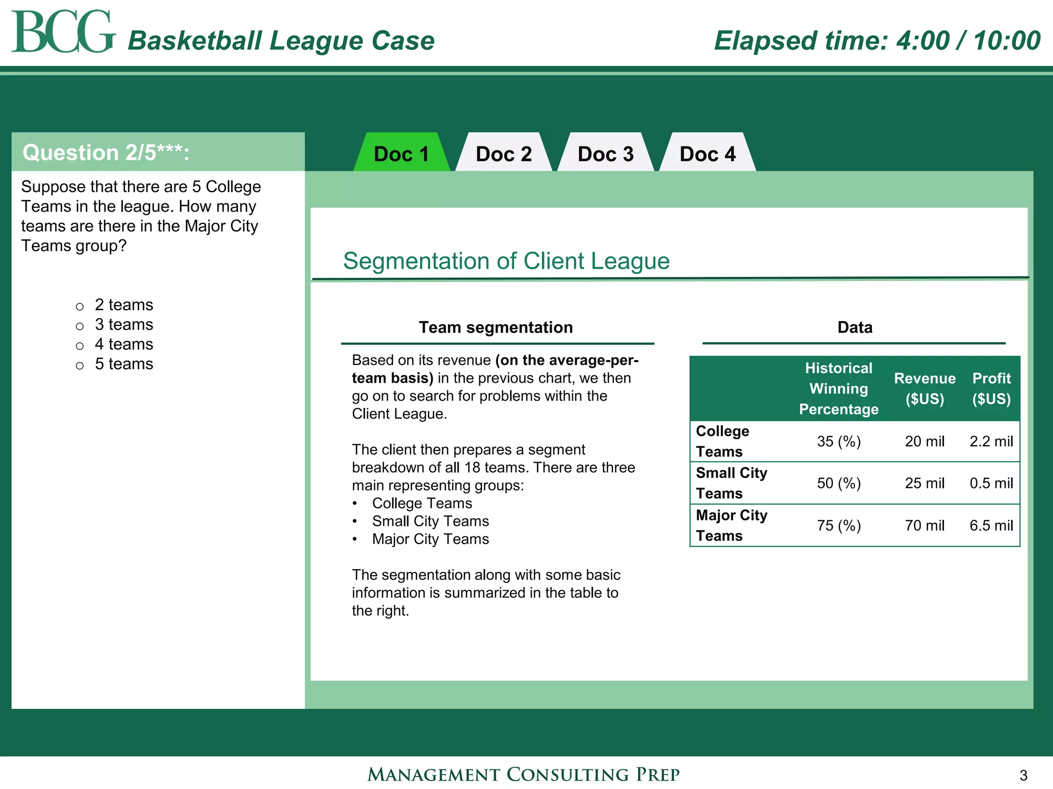 3 
Question 2/5***: 
Doc 1 
Basketball League Case 
Elapsed time: 4:00 / 10:00 
Doc 2 
Doc 3 
Suppose that there are 5 College Teams in the league. How many teams are there in the Major City Teams group? 
o2 teams 
o3 teams 
o4 teams 
o5 teams 
Based on its revenue (on the average-per- team basis) in the previous chart, we then go on to search for problems within the Client League. The client then prepares a segment breakdown of all 18 teams. There are three main representing groups: 
•College Teams 
•Small City Teams 
•Major City Teams The segmentation along with some basic information is summarized in the table to the right. 
Historical Winning Percentage 
Revenue ($US) 
Profit ($US) 
College Teams 
35 (%) 
20 mil 
2.2 mil 
Small City Teams 
50 (%) 
25 mil 
0.5 mil 
Major City Teams 
75 (%) 
70 mil 
6.5 mil 
Doc 4 
Segmentation of Client League 
Team segmentation 
Data  