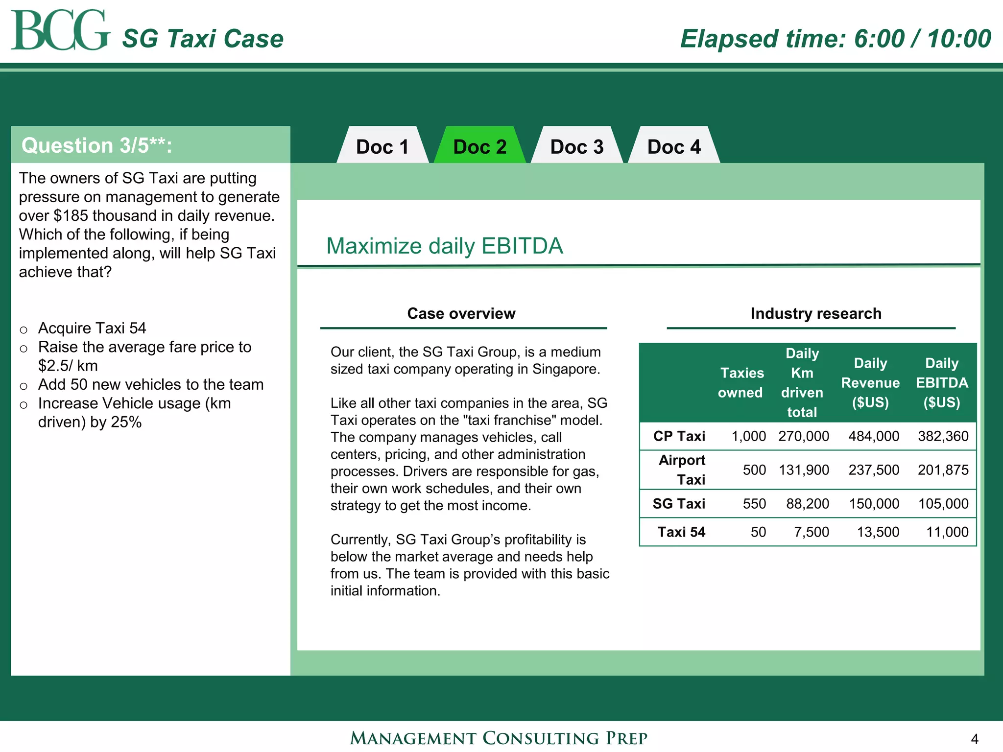 4 
Question 3/5**: 
Doc 1 
SG Taxi Case 
Elapsed time: 6:00 / 10:00 
Doc 2 
Doc 3 
The owners of SG Taxi are putting pressure on management to generate over $185 thousand in daily revenue. Which of the following, if being implemented along, will help SG Taxi achieve that? 
oAcquire Taxi 54 
oRaise the average fare price to $2.5/ km 
oAdd 50 new vehicles to the team 
oIncrease Vehicle usage (km driven) by 25% 
Our client, the SG Taxi Group, is a medium sized taxi company operating in Singapore. 
Like all other taxi companies in the area, SG Taxi operates on the "taxi franchise" model. The company manages vehicles, call centers, pricing, and other administration processes. Drivers are responsible for gas, their own work schedules, and their own strategy to get the most income. 
Currently, SG Taxi Group’s profitability is below the market average and needs help from us. The team is provided with this basic initial information. 
Taxies owned 
Daily Km driven total 
Daily Revenue ($US) 
Daily EBITDA ($US) 
CP Taxi 
1,000 
270,000 
484,000 
382,360 
Airport Taxi 
500 
131,900 
237,500 
201,875 
SG Taxi 
550 
88,200 
150,000 
105,000 
Taxi 54 
50 
7,500 
13,500 
11,000 
Doc 4 
Maximize daily EBITDA 
Case overview 
Industry research  