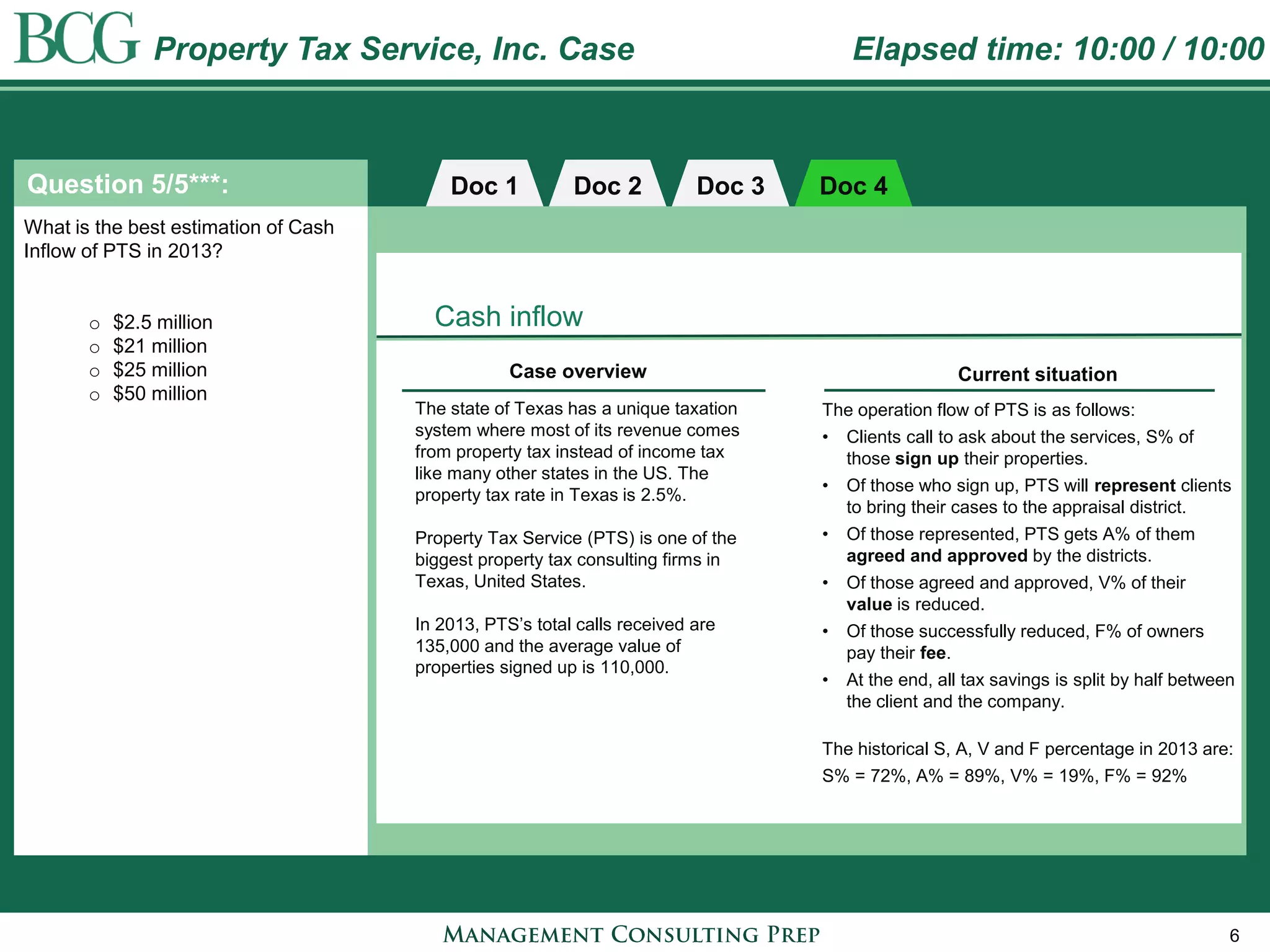 6 
Question 5/5***: 
Doc 1 
Property Tax Service, Inc. Case 
Elapsed time: 10:00 / 10:00 
Doc 2 
Doc 3 
What is the best estimation of Cash Inflow of PTS in 2013? 
o$2.5 million 
o$21 million 
o$25 million 
o$50 million 
The state of Texas has a unique taxation system where most of its revenue comes from property tax instead of income tax like many other states in the US. The property tax rate in Texas is 2.5%. Property Tax Service (PTS) is one of the biggest property tax consulting firms in Texas, United States. In 2013, PTS’s total calls received are 135,000 and the average value of properties signed up is 110,000. 
Doc 4 
The operation flow of PTS is as follows: 
•Clients call to ask about the services, S% of those sign up their properties. 
•Of those who sign up, PTS will represent clients to bring their cases to the appraisal district. 
•Of those represented, PTS gets A% of them agreed and approved by the districts. 
•Of those agreed and approved, V% of their value is reduced. 
•Of those successfully reduced, F% of owners pay their fee. 
•At the end, all tax savings is split by half between the client and the company. The historical S, A, V and F percentage in 2013 are: S% = 72%, A% = 89%, V% = 19%, F% = 92% 
Cash inflow 
Case overview 
Current situation  