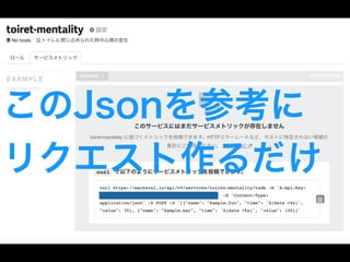 このJsonを参考に 
リクエスト作るだけ 
 