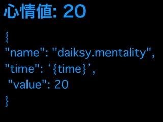 心情値: 20 
{ 
"name": "daiksy.mentality", 
"time": ‘{time}’, 
"value": 20 
} 
 