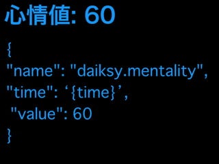 心情値: 60 
{ 
"name": "daiksy.mentality", 
"time": ‘{time}’, 
"value": 60 
} 
 
