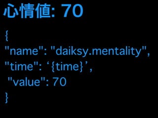 心情値: 70 
{ 
"name": "daiksy.mentality", 
"time": ‘{time}’, 
"value": 70 
} 
 