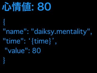 心情値: 80 
{ 
"name": "daiksy.mentality", 
"time": ‘{time}’, 
"value": 80 
} 
 