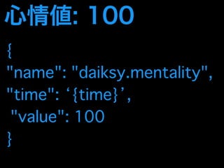 心情値: 100 
{ 
"name": "daiksy.mentality", 
"time": ‘{time}’, 
"value": 100 
} 
 
