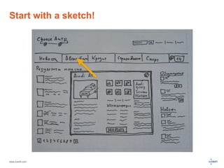 Start with a sketch! 
www.luxoft.com 
 