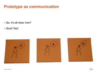 Prototype as communication 
– So, it’s all clear now? 
– Sure! Yes! 
www.luxoft.com 
 