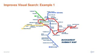 Improves Visual Search: Example 1 
www.luxoft.com 
 