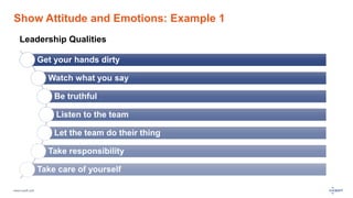 Show Attitude and Emotions: Example 1 
Leadership Qualities 
www.luxoft.com 
Get your hands dirty 
Watch what you say 
Be truthful 
Listen to the team 
Let the team do their thing 
Take responsibility 
Take care of yourself 
 
