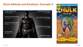 Show Attitude and Emotions: Example 4 
www.luxoft.com 
 