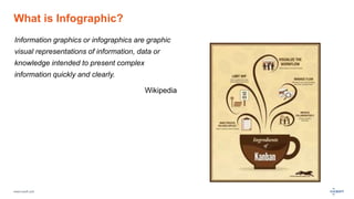 What is Infographic? 
Information graphics or infographics are graphic 
visual representations of information, data or 
knowledge intended to present complex 
information quickly and clearly. 
www.luxoft.com 
Wikipedia 
 