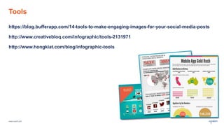 Tools 
https://blog.bufferapp.com/14-tools-to-make-engaging-images-for-your-social-media-posts 
http://www.creativebloq.com/infographic/tools-2131971 
http://www.hongkiat.com/blog/infographic-tools 
www.luxoft.com 
 