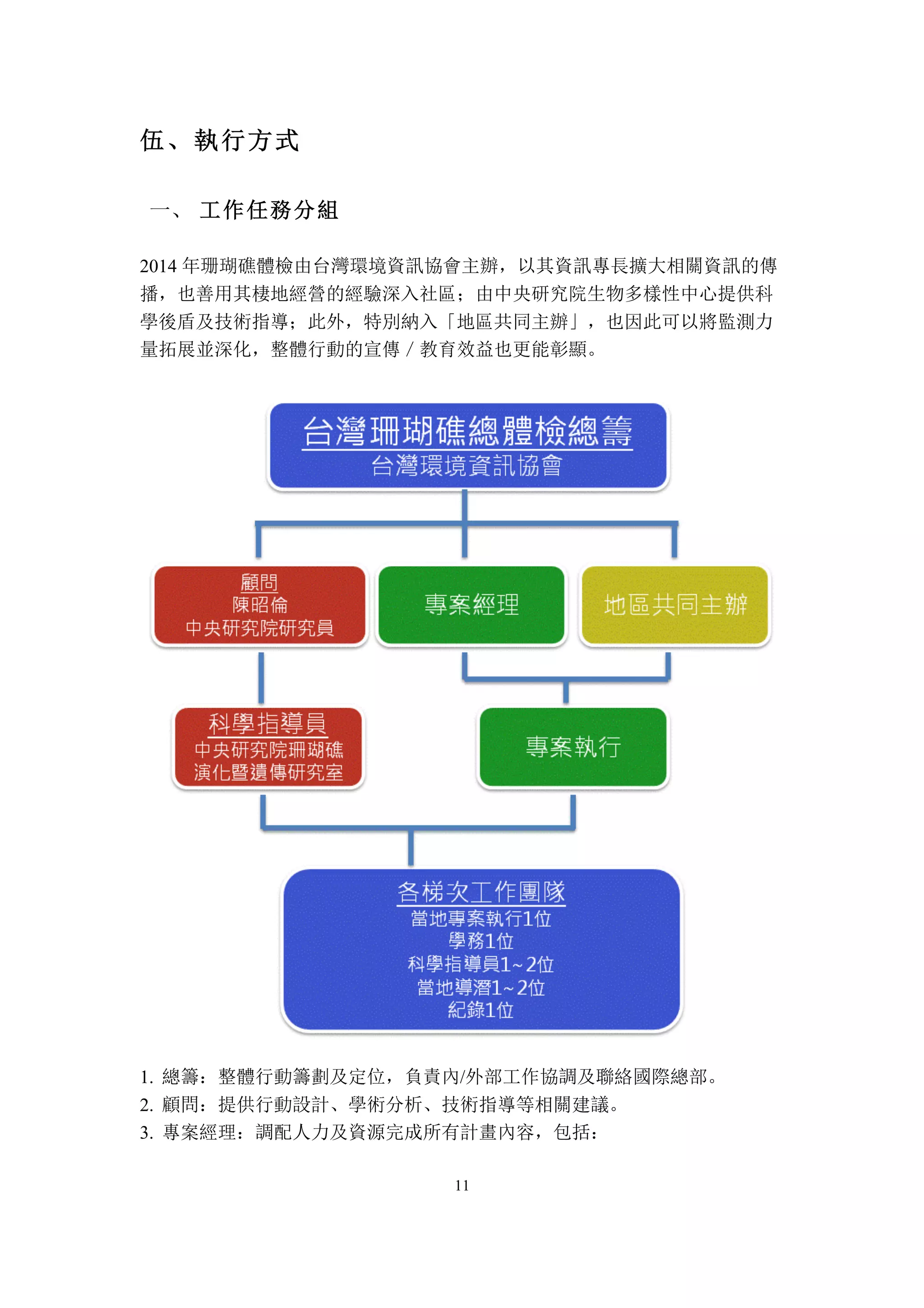 11
伍、	
 執行方式
	
 工作任務分組一、
2014 年珊瑚礁體檢由台灣環境資訊協會主辦，以其資訊專長擴大相關資訊的傳
播，也善用其棲地經營的經驗深入社區；由中央研究院生物多樣性中心提供科
學後盾及技術指導；此外，特別納入「地區共同主辦」，也因此可以將監測力
量拓展並深化，整體行動的宣傳／教育效益也更能彰顯。
1. 總籌：整體行動籌劃及定位，負責內/外部工作協調及聯絡國際總部。
2. 顧問：提供行動設計、學術分析、技術指導等相關建議。
3. 專案經理：調配人力及資源完成所有計畫內容，包括：
 