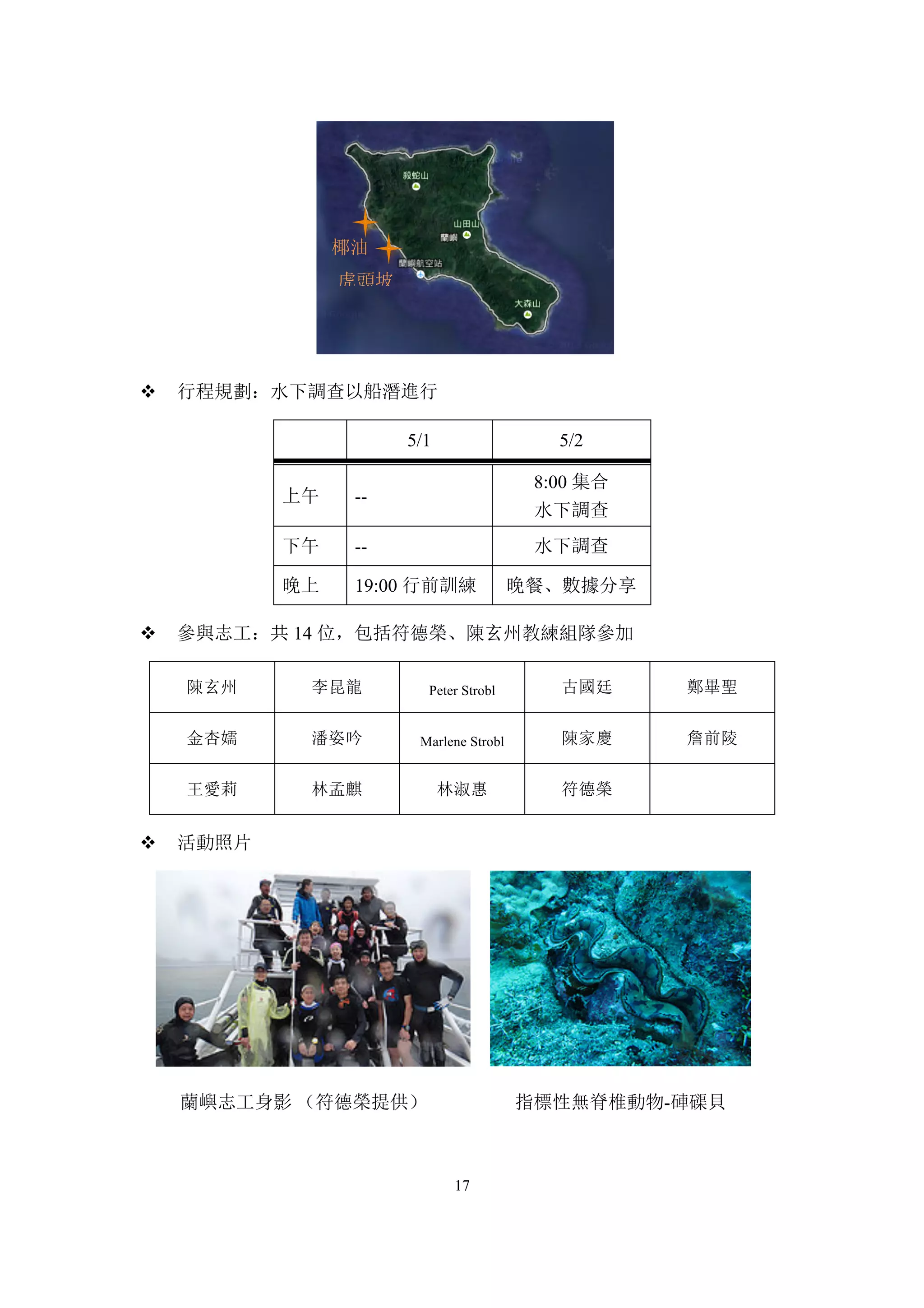 17
v 行程規劃：水下調查以船潛進行
5/1 5/2
上午 --
8:00 集合
水下調查
下午 -- 水下調查
晚上 19:00 行前訓練 晚餐、數據分享
v 參與志工：共 14 位，包括符德榮、陳玄州教練組隊參加
陳玄州 李昆龍 Peter Strobl 古國廷 鄭畢聖
金杏嬬 潘姿吟 Marlene Strobl 陳家慶 詹前陵
王愛莉 林孟麒 林淑惠 符德榮
v 活動照片
蘭嶼志工身影 （符德榮提供） 指標性無脊椎動物-硨磲貝
椰油
虎頭坡
 