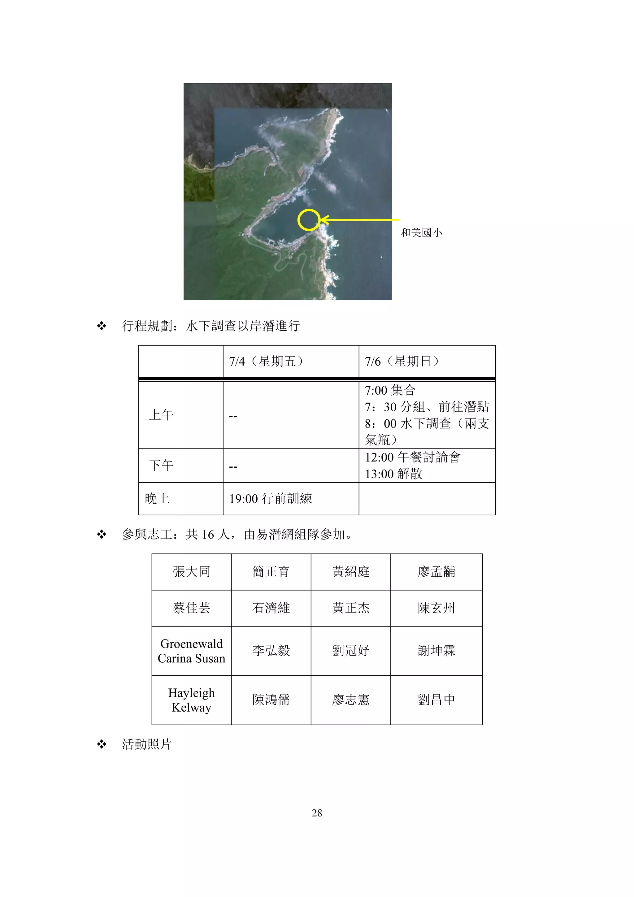 28
v 行程規劃：水下調查以岸潛進行
7/4（星期五） 7/6（星期日）
上午 --
7:00 集合
7：30 分組、前往潛點
8：00 水下調查（兩支
氣瓶）
下午 --
12:00 午餐討論會
13:00 解散
晚上 19:00 行前訓練
v 參與志工：共 16 人，由易潛網組隊參加。
張大同 簡正育 黃紹庭 廖孟黼
蔡佳芸 石濟維 黃正杰 陳玄州
Groenewald
Carina Susan
李弘毅 劉冠妤 謝坤霖
Hayleigh
Kelway
陳鴻儒 廖志憲 劉昌中
v 活動照片
和美國小
 