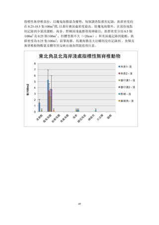 2014台灣珊瑚礁體檢成果報告 Taiwan ReefCheck Annual Report 2014