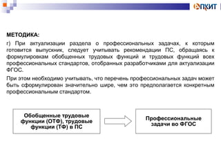 МЕТОДИКА: 
г) При актуализации раздела о профессиональных задачах, к которым 
готовится выпускник, следует учитывать рекомендации ПС, обращаясь к 
формулировкам обобщенных трудовых функций и трудовых функций всех 
профессиональных стандартов, отобранных разработчиками для актуализации 
ФГОС. 
При этом необходимо учитывать, что перечень профессиональных задач может 
быть сформулирован значительно шире, чем это предполагается конкретным 
профессиональным стандартом. 
Профессиональные 
задачи во ФГОС 
Обобщенные трудовые 
функции (ОТФ), трудовые 
функции (ТФ) в ПС 
 