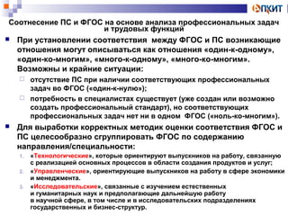 Соотнесение ПС и ФГОС на основе анализа профессиональных задач 
и трудовых функций 
 При установлении соответствия между ФГОС и ПС возникающие 
отношения могут описываться как отношения «один-к-одному», 
«один-ко-многим», «много-к-одному», «много-ко-многим». 
Возможны и крайние ситуации: 
 отсутствие ПС при наличии соответствующих профессиональных 
задач во ФГОС («один-к-нулю»); 
 потребность в специалистах существует (уже создан или возможно 
создать профессиональный стандарт), но соответствующих 
профессиональных задач нет ни в одном ФГОС («ноль-ко-многим»). 
 Для выработки корректных методик оценки соответствия ФГОС и 
ПС целесообразно сгруппировать ФГОС по содержанию 
направления/специальности: 
1. «Технологические», которые ориентируют выпускников на работу, связанную 
с реализацией основных процессов в области создания продуктов и услуг; 
2. «Управленческие», ориентирующие выпускников на работу в сфере экономики 
и менеджмента. 
3. «Исследовательские», связанные с изучением естественных 
и гуманитарных наук и предполагающие дальнейшую работу 
в научной сфере, в том числе и в исследовательских подразделениях 
государственных и бизнес-структур. 
 