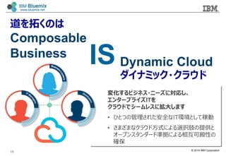 © 2014 IBM Corporation
IS
道を拓拓くのは  
Composable
Business
Dynamic Cloud
ダイナミック・クラウド
変化するビジネス・ニーズに対応し、
エンタープライズITを　　　　　　
クラウドでシームレスに拡⼤大します
•  ひとつの管理理された安全なIT環境として稼動　　　　
•  さまざまなクラウド⽅方式による選択肢の提供と
オープンスタンダード準拠による相互可搬性の
確保　　　
10
 