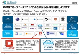 © 2014 IBM Corporation
IBMは、「OpenStack」や「Cloud Foundry」を中⼼心に、クラウドを⽀支える
様々なオープン技術への投資をコミットしています。
OAuth
OSLC
Software
as a Service
API
economy
TOSCA
IaaSの標準化を⾏行行うオープン技術。
サーバー、ストレージ、ネットワークを
管理理するコンポーネントを提供。
IBMでは、“IBM Cloud
Orchestrator”などで採⽤用。
PaaSの標準化を⾏行行うオープン技術。
IaaSを隠ぺいして、開発者が迅速、
柔軟にアプリケーションをリリースし、
同時に運⽤用もシンプル化。
IBMでは”IBM Bluemix”で採⽤用。
IBMは“オープン・クラウド”による拡がる世界を⽬目指しています  
11
 