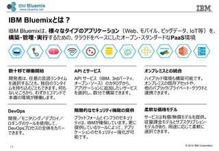 © 2014 IBM Corporation
IBM Bluemixとは？
IBM Bluemixは、様々なタイプのアプリケーション（Web、モバイル、ビッグデータ、IoT等）を、
構築・管理理・実⾏行行するための、クラウドをベースにしたオープン・スタンダードなPaaS環境
数⼗十秒で稼働開始
開発者は、任意の⾔言語ランタイム
を選択することも、独⾃自のランタイ
ムを持ち込むこともできます。何も
ないところから、わずか1コマンドで
本番の環境が稼働します。
API とサービス
API サービス（IBM、3rdパーティ、
オープン・ソース）のカタログから、
アプリケーションに追加したいサービス
を選択し、数分で構築できます。
オンプレミスとの統合
ハイブリッド環境も構築可能です。
オンプレミスの既存アセットや、
他のパブリック/プライベート・クラウドと
連携できます。
DevOps
開発／モニタリング／デプロイ／
ロギングのツールを使⽤用して、
DevOpsプロセスの全体をカバー
できます。
階層的なセキュリティ機能の提供
プラットフォームとインフラのセキュリ
ティは、IBMが確保しています。更更に
提供しているツールによって、アプリ
ケーションのセキュリティー強化が可
能です。
柔軟な価格モデル
サービスは有償/無償モデルを提供。
従量量課⾦金金モデルとサブスクリプション・
モデルがあり、⽤用途に応じて柔軟に
選択できます。
13
 