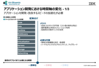 © 2014 IBM Corporation
従来のIT
メリット
- ⾃自由にカスタマイズが可能（コスト⾯面の制約は残る）
- 基幹業務など特定のソリューションで有⽤用
- 投資済みの既存インフラの活⽤用
必要な作業
- 環境の初期構築と設定  : 数週間
- ハードウェアとミドルウェアのメンテナンス、アップグレード
~ 週単位 ~ ⽇日単位
Code
Data
Runtime
Middleware
OS
Virtualization
Servers
Storage
Networking
~ 分単位
最初のデプロイまでに必要となる期間
アプリケーション開発における時間軸の変化 - 1/3
アプリケーションを開発・改良良するスピードの加速化が必要
お客様による管理理
サービスプロバイダーによる管理理
 