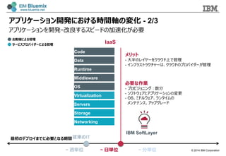 © 2014 IBM Corporation
メリット
- ⼤大半のレイヤーをクラウド上で管理理
- インフラストラクチャーは、クラウドのプロバイダーが管理理
IaaS
お客様による管理理
サービスプロバイダーによる管理理
~ ⽇日単位
必要な作業
-   プロビジョニング  : 数分
- ソフトウェアとアプリケーションの変更更
- OS、ミドルウェア、ランタイムの
メンテナンス、アップグレード
IBM SoftLayer
~ 分単位
Code
Data
Runtime
Middleware
OS
Virtualization
Servers
Storage
Networking
~ 週単位
従来のIT最初のデプロイまでに必要となる期間
アプリケーション開発における時間軸の変化 - 2/3
アプリケーションを開発・改良良するスピードの加速化が必要
 