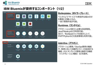 © 2014 IBM Corporation
Boilerplates（ボイラープレート）
“ランタイム”と“サービス”の典型的な組み合せ
を事前に定義したもの。
⼀一括で環境作成が可能。
Runtimes（ランタイム）
アプリケーションの実⾏行行に必要な⾔言語環境。
JavaやNode.jsなどが利利⽤用可能。
加えて、”Buildpack”という仕組みによって、
PHPやPythonなどの⾔言語環境も利利⽤用可能。
IBM Bluemixが提供するコンポーネント（1/2）
Add-Ons（アドオン）
アプリケーション開発／DevOps関係の機能
や、負荷に応じて⾃自動的にリソースを拡張する
機能、さらにオンプレミス環境と接続する機能
（インテグレーション機能）などを提供。
19
 