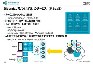 © 2014 IBM Corporation
Bluemix、モバイル向けのサービス（MBaaS）
§ サービスはクラウド上で提供
– ミドルウェアのデプロイや管理理は不不要
§ 3rdパーティーのサービスも活⽤用可能
§ マルチ⾔言語サポートの⼀一貫したSDK
– Android Java
– iOS Objective-C
– JavaScript (Web, Cordova, Worklight, Node.js)
§ API呼び出しだけでなく、開発やテストを⽀支援するサービスも提供
– AppScan Mobile Analyzer、RapidApps
Mobile
Web
Node.js
24
 