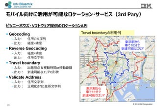 © 2014 IBM Corporation
モバイル向けに活⽤用が可能なロケーション・サービス（3rd Pary）
ピツニーボウズ・ソフトウェア提供のロケーションAPI
§ Geocoding
– ⼊入⼒力力: 住所の⽂文字列列
– 出⼒力力: 経度度・緯度度
§ Reverse Geocoding
– ⼊入⼒力力: 経度度・緯度度
– 出⼒力力: 住所⽂文字列列
§ Travel boundary
– ⼊入⼒力力: 出発地点＆移動時間or移動距離離
– 出⼒力力： 到達可能なエリアの形状
§ Validate Address
– ⼊入⼒力力： 住所⽂文字列列
– 出⼒力力： 正規化された住所⽂文字列列
26
東京駅から
⾞車車で15分で
到達可能なエリア
東京駅から
⾞車車で10分で
到達可能なエリア
Travel boundaryの利利⽤用例例
 