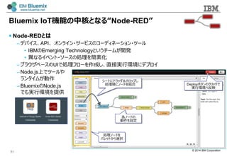 © 2014 IBM Corporation
Bluemix IoT機能の中核となる“Node-RED”
31
§ Node-REDとは
– デバイス、API、  オンライン・サービスのコーディネーション・ツール
•  IBMのEmerging Technologyというチームが開発
•  異異なるイベント・ソースの処理理を簡素化
– ブラウザベースのUIで処理理フローを作成し、直接実⾏行行環境にデプロイ
– Node.js上でツールや
ランタイムが動作
– BluemixのNode.js
でも実⾏行行環境を提供
処理理ノードを
パレットから選択
Deployボタンのクリックで
実⾏行行環境へ反映
各ノードの
動作を設定
シートにドラッグ＆ドロップし
処理理順にノードを結合
 