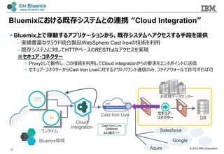 © 2014 IBM Corporation
Bluemixにおける既存システムとの連携  “Cloud Integration”
§ Bluemix上で稼動するアプリケーションから、既存システムへアクセスする⼿手段を提供
– 実績豊富なクラウド統合製品WebSphere Cast Ironの技術を利利⽤用
– 既存システムに対してHTTPベースのRESTfulなアクセスを実現
※セキュア・コネクター
•  Proxyとして動作し、この接続を利利⽤用してCloud Integrationからの要求をエンドポイントに送信
•  セキュア・コネクターからCast Iron Liveに対するアウトバウンド通信のみ、ファイアウォールで許可すれば可
ランタイム
Bluemix環境
お客様データセンター
Cloud
Integration
Cast Iron Live
DB
Salesforce
Azure
Google
セキュア・
コネクター
Cast Iron Live
Gateway
443番ポート
32
 