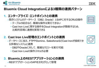 © 2014 IBM Corporation
Bluemix Cloud Integrationによる3種類の連携パターン
1.  エンタープライズ・エンドポイントとの連携
– 既存システムのデータベース（DB2, Oracle）とSAPに対するCRUD操作
•  テーブルの結合など、複雑な操作は実⾏行行できない
•  Cast Iron Liveに関する操作をCloud Integrationが隠蔽するため、
⽐比較的容易易に連携を実現できる
2.  Cast Iron Live管理理のエンドポイントとの連携
– データベースに加え、FTPやDomino、SalesforceなどCast Ironが接続でき
る多様なシステムと連携
•  DB2やOracleに対して、複雑なクエリーを実⾏行行可能
•  Cast Iron Liveの操作スキルが必要
3.  Bluemix上のRESTアプリケーションとの連携
– RESTアプリケーションのAPIをカタログとして管理理
33
 