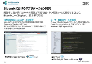 © 2014 IBM Corporation
Bluemixにおけるアプリケーション開発
開発者は使い慣れたツールで開発が可能であり、かつ開発ツールに依存することなく、
Bluemix上へのDeployは、数⼗十秒で可能
IBM提供のDevOpsツールの場合
Web IDEとリポジトリが統合された開発環境が利利⽤用可能
BluemixへのDeployも1アクション！
更更にチーム開発のための、アジャイルベースの計画作成および
作業管理理のための機能も提供
ユーザー独⾃自のツールの場合
Eclipseやその他Editorなどでコーディングを⾏行行う場合でも、
Cloud Foundryの  cfツール（コマンドライン）等で、
Bluemixへ直接Deployが可能
34
n IBM DevOps Services n CF Tool
n IBM Eclipse Tools for Bluemix
 