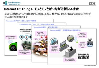 © 2014 IBM Corporation
Internet Of Things、モノとモノとがつながる新しい社会
“Connected
push
Connected
“Connected ”
“Connected ”
Channel changesget sent to HQ
HQ sends
targeted
advertising
back
Subscribed TV,
shows incoming
call
Millions of these homes
subscribing & publishing
events to head office
ネットにつながる“モノ”は爆発的に増加しており、様々な、新しい”Connected”な社会が
⽣生み出されつつあります
 