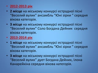 • 2012-2013 рік
• 2 місце на міському конкурсі естрадної пісні
“Веселий вулик” ансамбль “Юні зірки ” середня
вікова категорія.
• 3 місце на міському конкурсі естрадної пісні
“Веселий вулик” Соло Богдана Дейник середня
вікова категорія.
• 2013-2014 рік
• 1 місце на міському конкурсі естрадної пісні
“Веселий вулик” ансамбль “Юні зірки ” середня
вікова категорія.
• 3 місце на міському конкурсі естрадної пісні
“Веселий вулик” дует Богдана Дейник, Ілона
Канарейкіна середня вікова категорія.
 