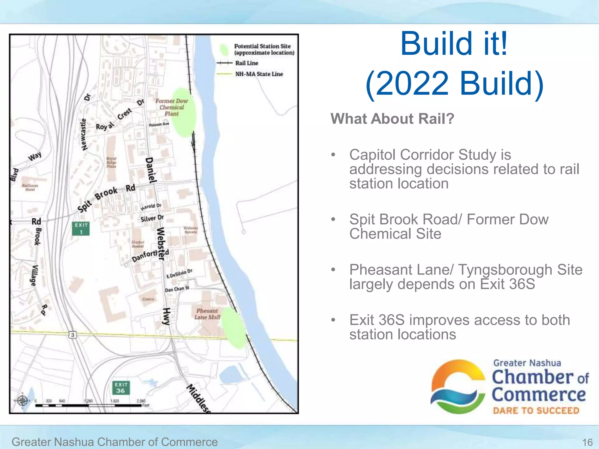 Build it!
(2022 Build)
What About Rail?
• Capitol Corridor Study is
addressing decisions related to rail
station location
• Spit Brook Road/ Former Dow
Chemical Site
• Pheasant Lane/ Tyngsborough Site
largely depends on Exit 36S
• Exit 36S improves access to both
station locations
Greater Nashua Chamber of Commerce 16
 