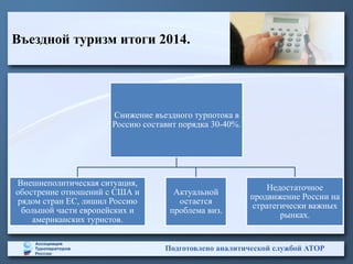 Въездной туризм итоги 2014.
Подготовлено аналитической службой АТОР
Снижение въездного турпотока в
Россию составит порядка 30-40%.
Внешнеполитическая ситуация,
обострение отношений с США и
рядом стран ЕС, лишил Россию
большой части европейских и
американских туристов.
Актуальной
остается
проблема виз.
Недостаточное
продвижение России на
стратегически важных
рынках.
 
