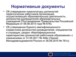 Аттестация Педагогов На Соответствие Занимаемой Должности. 2014 | PPT