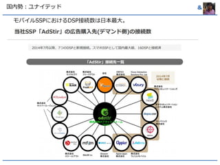 &国内勢：ユナイテッド
モバイルSSPにおけるDSP接続数は日本最大。
 