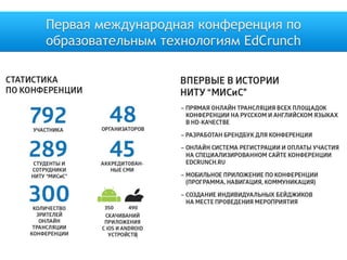 Первая международная конференция по
образовательным технологиям EdCrunch
 