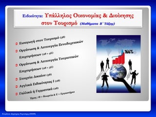 Επιμέλεια: Δημήτριος Ταμπούρης (ΠΕ09)
Ειδικότητα: Υπάλληλος Οικονομίας & Διοίκησης
στον Τουρισμό (Μαθήματα Β΄ Τάξης)
 